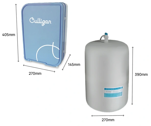 culligan compact RO