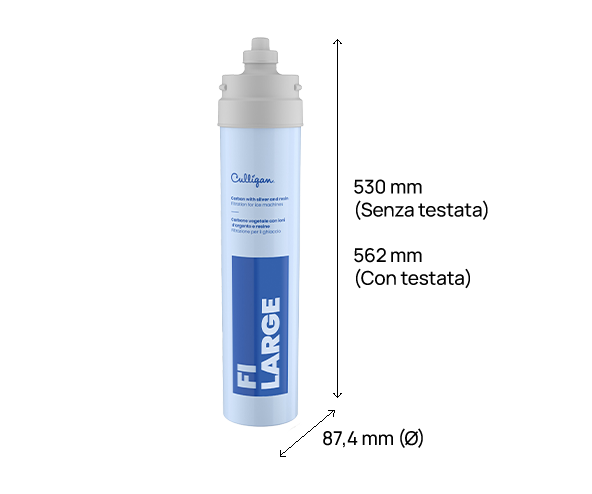 filtro ice